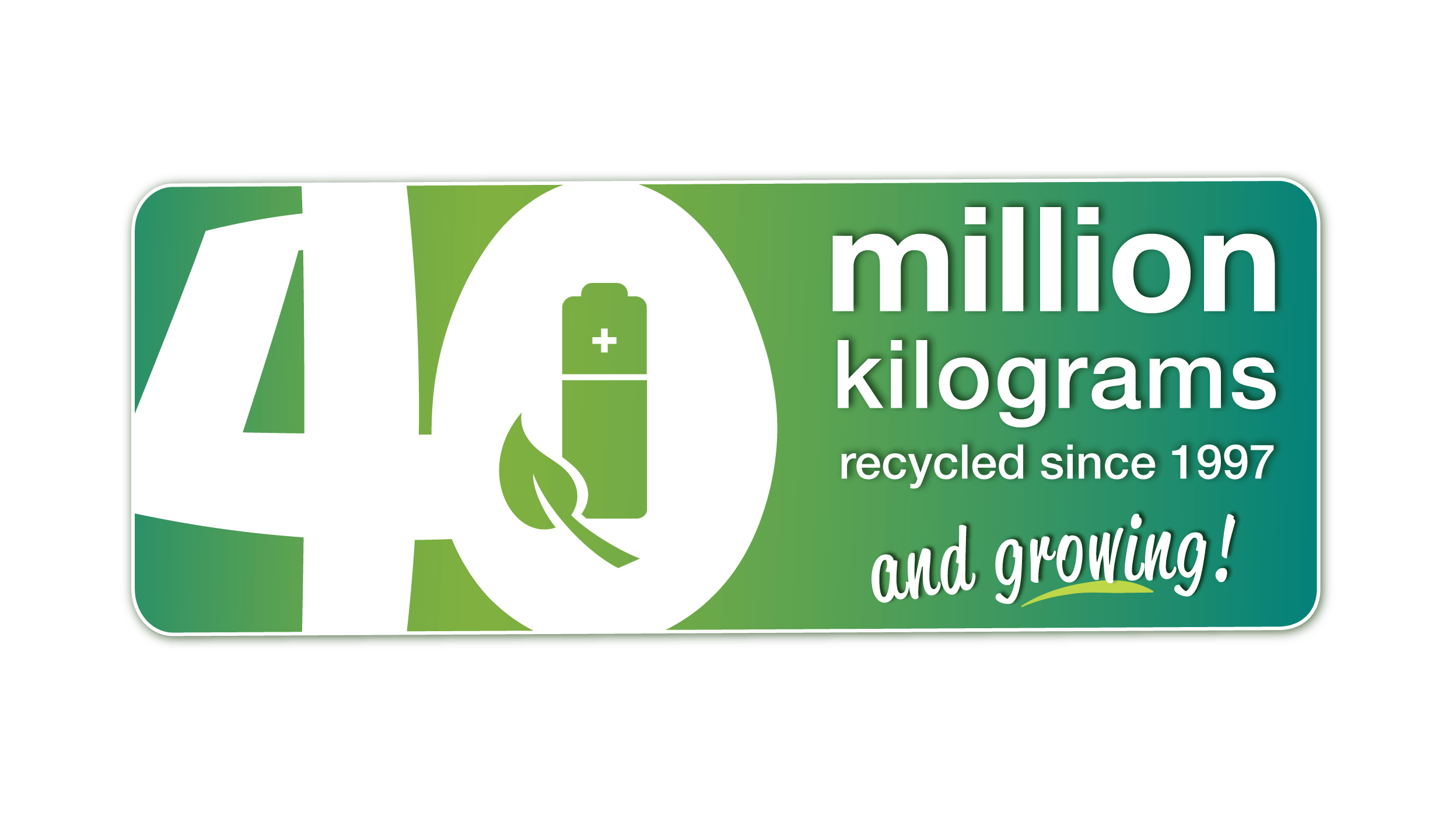 Call2Recycle applauds Canadians for crossing 40-million-kilogram milestone of used batteries recycled across the country